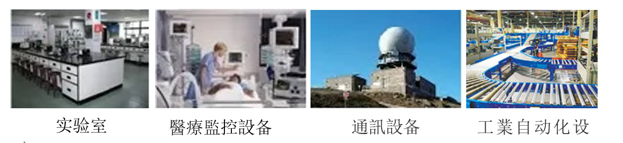 范圍