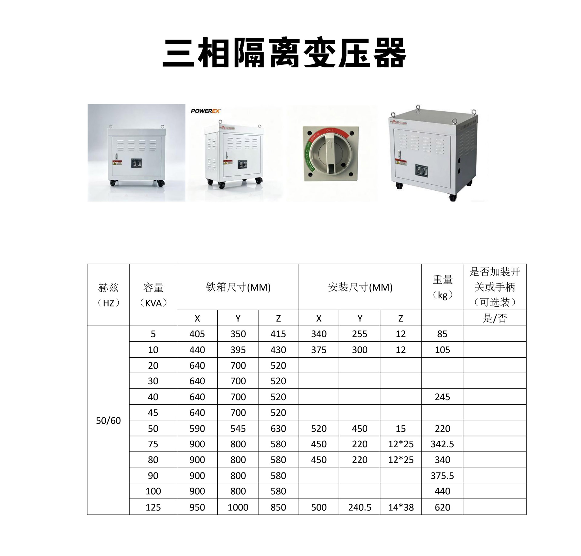 日本-德國-瑞士-慢走絲-火花機-CNC機床專用干式隔離變壓器_page_0004